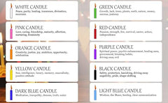 True Decor Wax 5" Red Pack Of 20 Chime/Spell/Mombati Unscented Candles || Red Candles For Stamina Good Luck Willpower And Courage || Burn Time 4 Hrs
