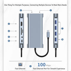 SYGA USB C Hub 11 in 1 USB Hub 3.0 Multi Interface for Compupter Laptop Docking Type C Device - BYL2003