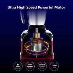 Rico Premium 1000W Juicer Mixer Grinder with Japanese Technology & Whip Mode for thick Grinding in Kitchen|3 Stainless Steel Jars & 1 Sipper for Smoothies|Warranty 5 Years on Motor & 2 Years on Mixer