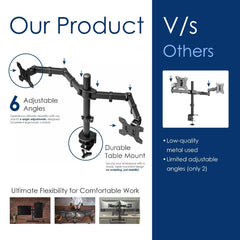 WE CLEVER Heavy duty Dual monitor stand Mount, Height Adjustable desk C clamps & Mounting holes, Full motion Tilt & Swivel Monitor Arms, For 13" - 30 inches computer screens 20kg Each arm (Black)