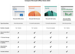 Microsoft Office Home 2024 | Classic Apps: Word, Excel, PowerPoint | One-Time purchase for 1 PC/MAC | (Email delivery in 1 hours-No CD)