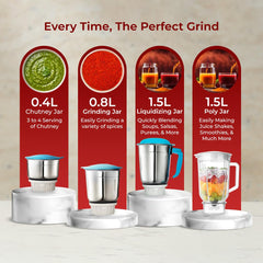 Cadlec Jarsphere 4 Jar 750 Watt Mixer Grinder | High-Power Juicer, Blender & Mixer | Durable ABS Body | Multi-Function for Juicing & Blending | 2-Year Warranty
