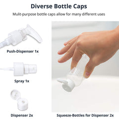 SYGA 100Ml Transparent Plastic Portable Cosmatic Spray Bottle Kit