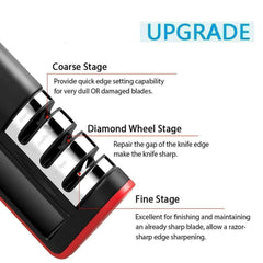 SYGA Black+Red Kitchen Knife Sharpener, 3-Stage Knife Sharpening Tool