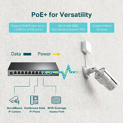 TP-Link TL-SG1210MP, 8 Port Gigabit PoE Switch, 8 PoE+ Ports @123W, w/ 2 Uplink Gigabit Ports + 1 Combo SFP Slot, Plug & Play, Extend, Priority & Isolation Mode,