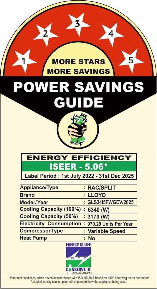 Lloyd 2.0 Ton 5 Star Inverter Split AC (5 in 1 Convertible, Copper, Anti-Viral + PM 2.5 Filter, White with Golden Deco Strip, GLS24I5FWGEV)