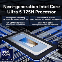 Intel NUC 14 Pro，for ASUS NUC 14 Pro NUC14RVH Revel Canyon AI Mini PC,Core Ultra 5 125H, Intel Arc GPU,AI Ready,32GB DDR5, 512GB SSD, Win 11 Pro, 8K/4K Quad Display/BT 5.3/WiFi 6E/Thunderbolt 4