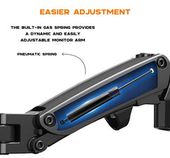 SYGA Monitor Stand Arm Desk Mount Fully Height Adjustable Bracket with C-Clamp & Gronment 180 Tilt Rotation Supports 16 to 31 Inch Monitors and TV (DualArm Black)