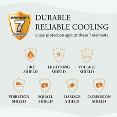 SHARP 1.5 Ton 3 Star 5-in-1 Convertible, Turbo Cool Technology, Anti-Corrosive Gold Fin Coating, Inverter Split AC, AH-SI18V3B-GC