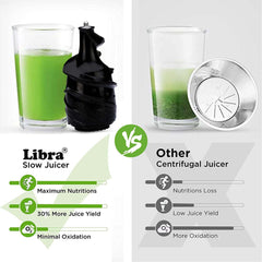 Libra Cold Press Juicer for Home, 48 RPM Whole Slow Cold Pressed Fruit Juicer with 240 Watts Powerful Motor, All-in-1 Juice Maker Machine for All Fruits and Vegetables (Silver)