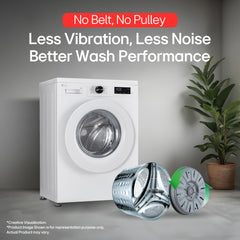 LG Smart Choice, 7 Kg, 5 Star, Steam, Inverter Direct Drive Technology, 6 Motion DD, Fully-Automatic Front Load Washing Machine (FHB1207Z2W, Remove Allergens & Stain, In-Built Heater, Essence White)