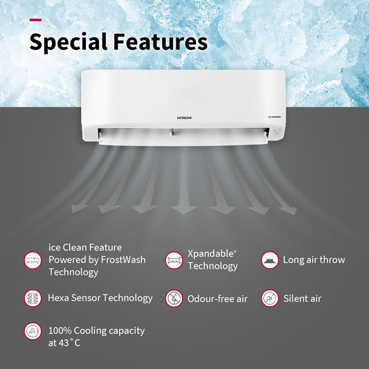 Hitachi 1 Ton Class 3 Star Xpandable+ Inverter Split AC (100% Copper, 4-Way Swing, ice Clean, Dust Filter, 3400SXL RAS.D312PCBIBS, White)