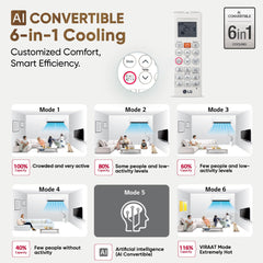 LG 2 Ton 3 Star DUAL Inverter Split AC (Copper, AI Convertible 6-in-1, Diet Mode+, Faster Cooling & Energy Saving, 4 Way Swing, HD Filter with Anti-Virus Protection, US-Q24ENXE, White)