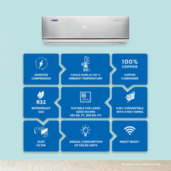 Blue Star 2 Ton 5 Star, Inverter Split AC (Copper, Convertible 5 in 1 Cooling, Multi Sensors, Dust Filter Blue Fins, Self Diagnosis, IC524DNUR,White)