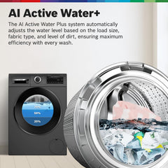 Bosch 9kg 5 Star Anti Stain & AI Active Water Plus Fully Automatic Front Load Washing Machine with Built in Heater (WGA1420TIN, Pretreatment & Steam with Anti Bacteria and 5 Star Inverter, Black Grey)