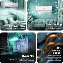 Haier 1 Ton 3 Star Twin Inverter Split AC (Copper, 7 in 1 Convertible, Frost Self Clean, HD Filter, Cools at 54Â°C, Long Air Throw - HSU11V-TMS3BN-INV,White)
