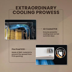 IFB 2025 Model Gold Pro Series 1.5 Ton 3 Star Split AC with Hybrid Technology, Works upto 55Â°C, 4-Way Swing, Higher Cooling Capacity, Self-Clean & AI - White (CI183GN22RGN1, Copper Condenser)
