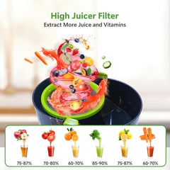 Rico 350W Electric Juicer made with Japanese Technology | ISI Marked & Fully Automatic | Portable, Compact Design, Slow Juicing Process to Extract Maximum pulpy Juice from Fruits & Vegetables