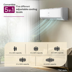 Godrej 1 Ton 3 Star, 5 Years Comprehensive Warranty, AI Powered, 5-In-1 Convertible Cooling, Inverter Split AC (Copper, 2025 Model, Heavy duty cooling at 52 Â°C, AC1T EI 12PINV3R32 WYQ 3S, White)