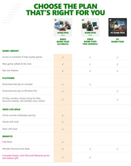 Xbox Game Pass Ultimate : 3 Month Membership (Digital Code)