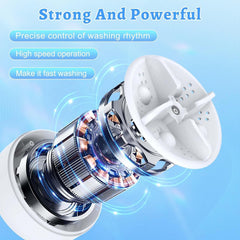 MAXISMART MiNi wAsHiNg mAcHiNe tUrBiNe wAsHiNg mAcHiNe wAsHiNg mAcHiNe dOoR HiNgE UlTrAsOnIc lIgHtWeIgHt tUrBo wAsHeR WiTh uSb cAbLe - fOr hOmE CaMpInG DoRmS BuSiNeSs cOlLeGe rOoMs.