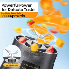 ROMINO USB Rechargeable Blenders for Smoothies and Juices, Juicer Mixer Grinder Mini Portable Juicer Blender, Portable Blender, Personal Size Mini Juice Mixer, Electric Fruit Juicer Machine,;,
