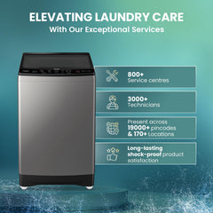 Haier 8 kg 5 Star Oceanus Wave Drum Washing Machine Fully Automatic Top Load (‎ETL80-HBFS5NZP,Brown Grey)