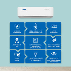 Blue Star 1 Ton 5 Star, Wi-Fi Smart Inverter Split AC (Copper,Convertible 5 in 1 Cooling, AI Pro, Voice Command, DigiQ Hepta Sensors, 4 Way Swing, ID512ZNURS, White)
