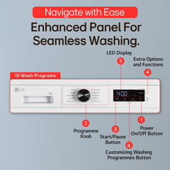 LG Smart Choice, 7 Kg, 5 Star, Steam, Inverter Direct Drive Technology, 6 Motion DD, Fully-Automatic Front Load Washing Machine (FHB1207Z2W, Remove Allergens & Stain, In-Built Heater, Essence White)