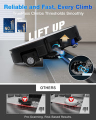 ECOVACS DEEBOT X11 OmniCyclone Robot Vacuum & Mop, Sep 2025 Launch, PowerBoost Charging, OZMO Roller 2.0 Instant Self-Washing Mop, 19500Pa Blast Suction, Bagless OmniCyclone Station (X11 OmniCyclone)