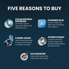 IFB 7 Kg 5 Star, DeepClean® Technology, AI Powered, WiFi, Fully Automatic Front Load Washing Machine (SERENA GXN 7012 CMS, PowerSteam®, 9 Swirl, Steam Refresh, Inbuilt Heater, Eco Inverter, Grey)