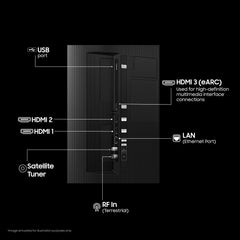 Samsung 138 cm (55 inches) 4K Ultra HD Smart QLED TV QA55Q7FAAULXL (Black)