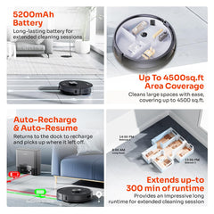 ILIFE T20s Pro Robot Vacuum Cleaner with Advanced LiDAR Navigation, Self-Emptying for Up to 10 Weeks, 6500Pa Suction, Simultaneous Vac and Mop, Multi Floor Maps, Customized Cleaning, App, Alexa & GH