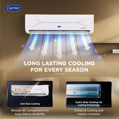 Carrier 2 Ton 5 Star Wi-Fi Smart Flexicool Inverter Split AC (Copper, Convertible 6-in-1 Cooling,Smart Energy Display,HD & PM 2.5 Filter, ESTER EDGE FXi (Wi-Fi), CAI24EE5R35W0,White)