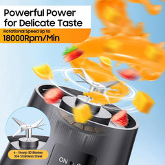 Portable Blender Electric Juicers Fruit Mixers USB Rechargeable Smoothie Mini Personal Juicer 6 Blades 3Gears With 1500 Mah Rechargeable Battery-Smoothie Blender (Style1)