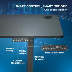 The Sleep Company - Electric Height Adjustable Desk | Ergonomic Work from Home Table | 4 Memory Presets | 2 Years Warranty | 1600 x 700 Thick Top | Free Installation | Black & Black
