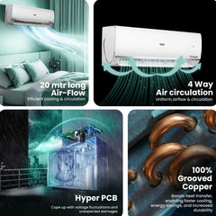 Haier 1.5 Ton 5 Star Triple Inverter Split AC (4850 W, Copper, 7 in 1 Convertible, 4-Way Swing, Frost Self Clean, HD Filter, Cools at 60Â°C, 20 Mtr. Air Throw - HSU18K-PYSS5BN-INV, White)