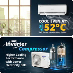 Voltas 173V CAE 1.4 ton 3 star inverter Split AC| 4-IN-1 Adjustable mode | Energy Efficient | High ambient Cooling-cools even at 52Â°C| Anti dust filter with Anti-microbial coating| Copper Coil| White