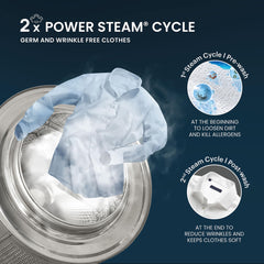 IFB 7 Kg 5 Star, DeepClean® Technology, AI Powered, WiFi, Fully Automatic Front Load Washing Machine (SERENA GXN 7012 CMS, PowerSteam®, 9 Swirl, Steam Refresh, Inbuilt Heater, Eco Inverter, Grey)