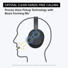 Sony WH-CH720N Active Noise Cancellation Wireless Bluetooth Over Ear Headphones with Mic, Adaptive Sound Control, Quick Charge, Up to 35Hrs Battery, Customized EQ- Black
