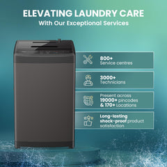 Haier 8 Kg 5 Star Fully Automatic Top Load Washing Machine with Oceanus Wave Drum, Magic Filter, 8 Wash Programs (ETL80-AES5, Brown Grey, Stainless Steel Drum, 15 Mins Quick Wash)