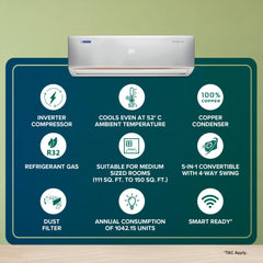Blue Star 1.5 Ton 3 Star Hot and Cold Inverter Split AC (Copper,Convertible 5 in 1 Cooling, Smart Ready, AI Pro, Multi Sensors, Dust Filter, Blue Fins, Self Diagnosis, IC318DCUHC, White)