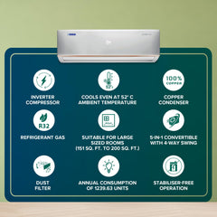 Blue Star 2 Ton 3 Star Hot and Cold, Inverter Split AC (Copper, Convertible 5 in 1 Cooling, 4 Way Swing, Multi Sensors, Dust Filter, Blue Fins, Self Diagnosis, IC324DNUHC, White)