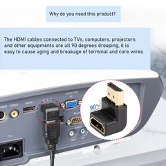 SYGA HDMI 2.1 8K Male to Female 90 Degree Right Angle Bend Adapter for Computer TV Ultra HD Adapter