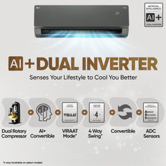 LG 1.5 Ton 5 Star, Wi-Fi, Energy Manager+, DUAL Inverter Split AC (Copper, AI+ Convertible 6-in-1, Diet Mode+, 4 Way Swing, HD Filter with Anti-Virus Protection, US-Q19MWZE, Black Mirror)