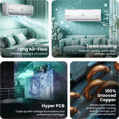 Haier 1.5 Ton 3 Star Twin Inverter Split AC (Copper, 7 in 1 Convertible, Frost Self Clean, HD Filter, Cools at 54Â°C, Long Air Throw - HSU17VP-TQS3BN-INV, White)