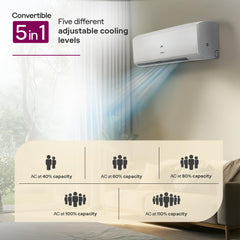 Godrej 1.5 Ton 5 Star, 5 Years Comprehensive Warranty, AI powered, 5-In-1 Convertible Cooling Inverter Split AC (Copper, 2025 Model, Heavy Duty Cooling at 52 Â°C, AC 1.5T EI 18II5T WZS Split 5S, White)
