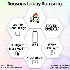 Samsung 183 L, 4 Star, Digital Inverter, Direct-Cool Single Door Refrigerator (RR20C1824CR/HL, Red, Camellia Purple, Base Stand Drawer)