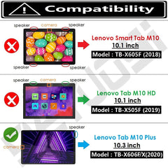 SYGA Soft TPU Transparent Back Case Cover for Lenovo Tab M10 Plus X606V / TB-X606F / TB-X606X 10.3" FHD, Black