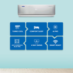 Blue Star 2 Ton 5 Star, Inverter Split AC (Copper, Convertible 5 in 1 Cooling, Multi Sensors, Dust Filter Blue Fins, Self Diagnosis, IC524DNUR,White)